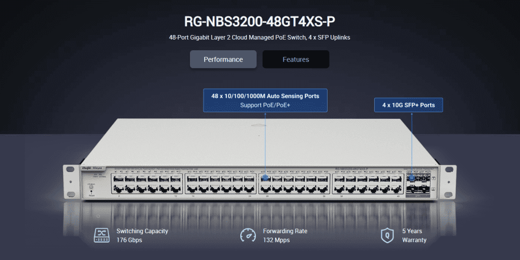 RG-NBS3200-48GT4XS-P